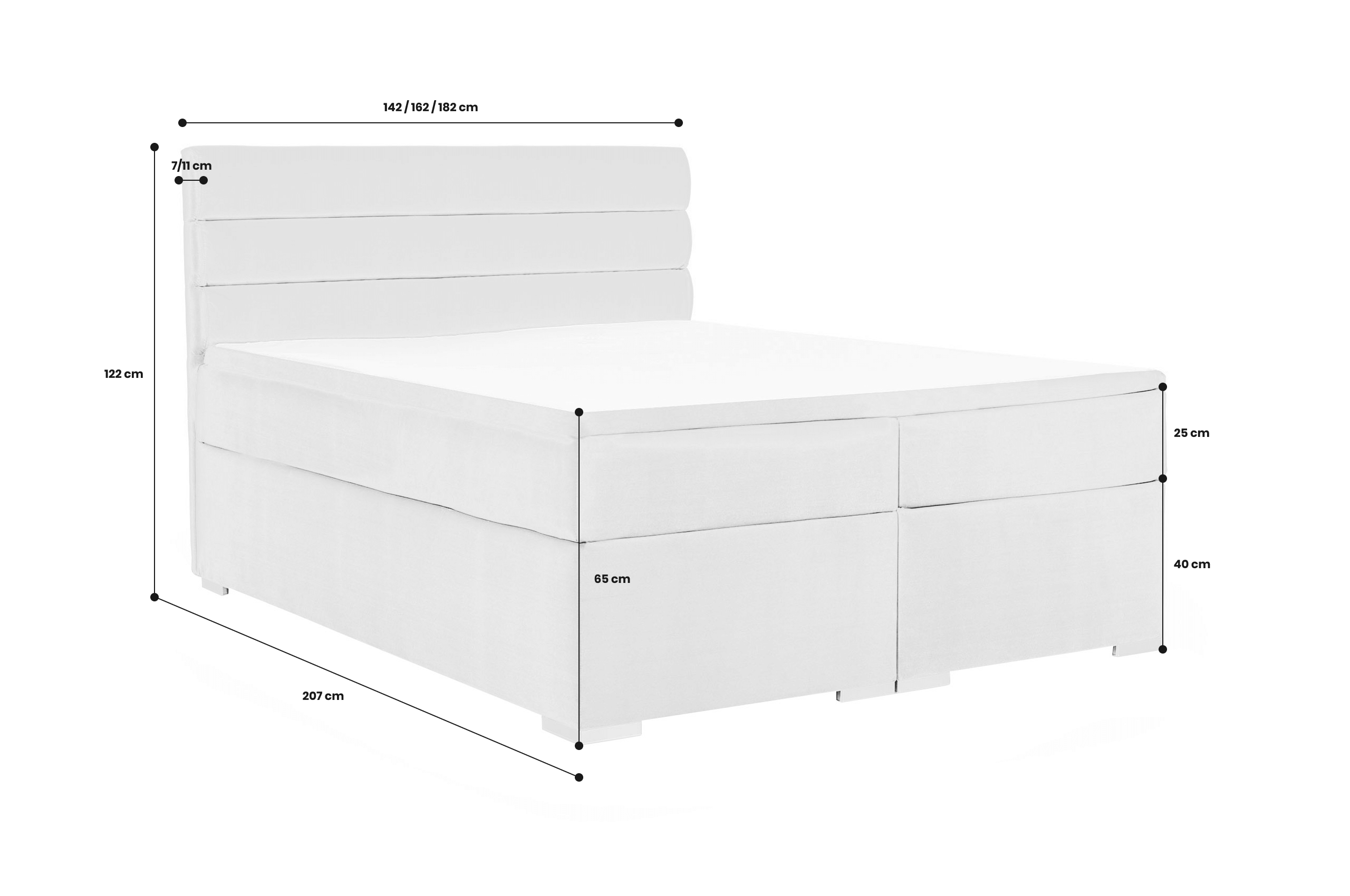 Boxspringbett 180x200 Softy
